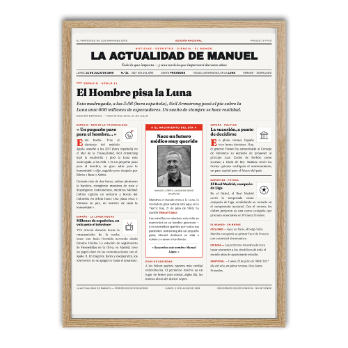 La actualidad del día de tu nacimiento en un póster La actualidad del día de tu nacimiento en un póster